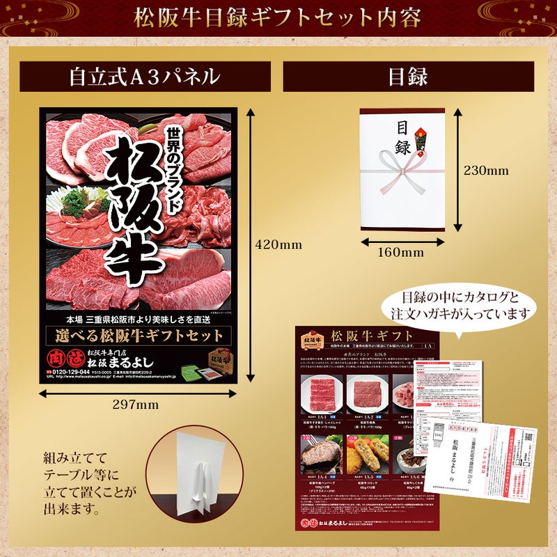 松阪牛景品目録ギフトHDタイプ 【目録標準サイズ/パネル付】　梱包内容