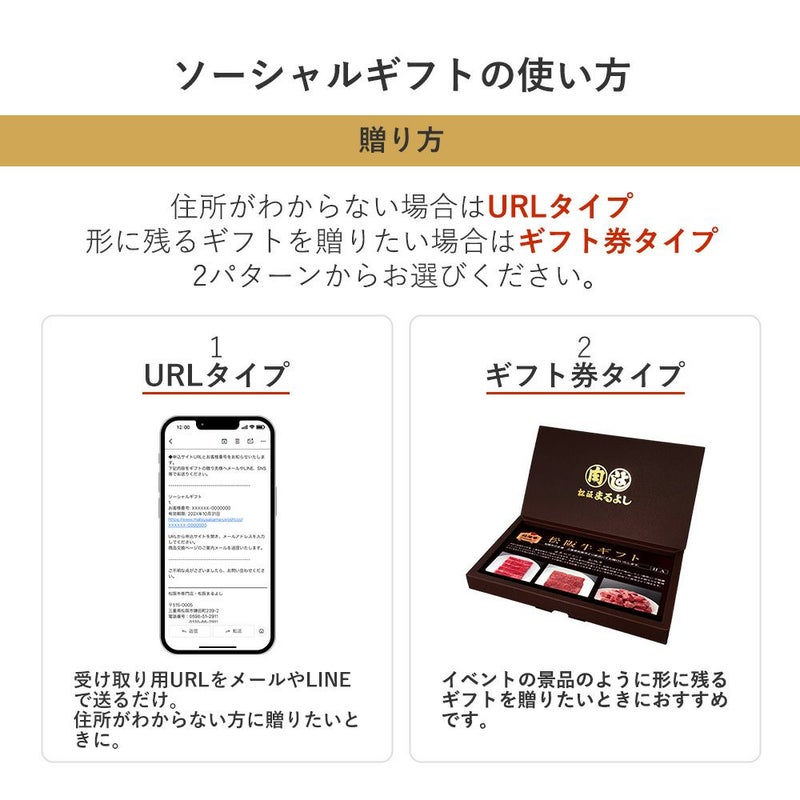 ソーシャルギフトの使い方